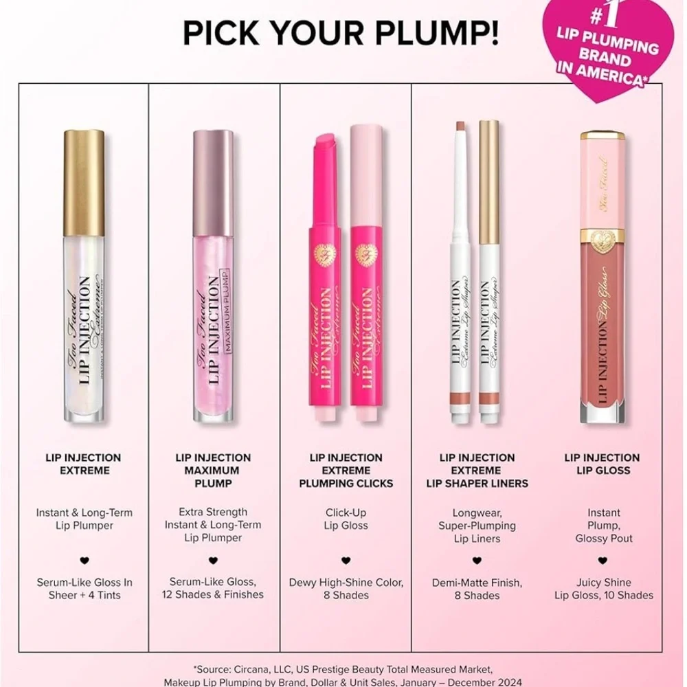 Too Faced Lip Injection Gloss - Maximum Plump - Yummy Bear